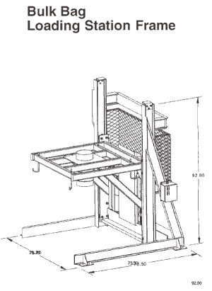 IMCS Bulk Bag Loaders