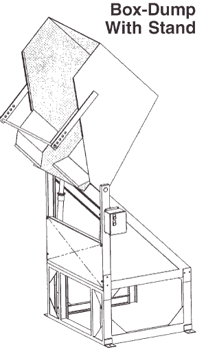 IMCS Box Dumpers