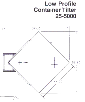 IMCS Container Tilters