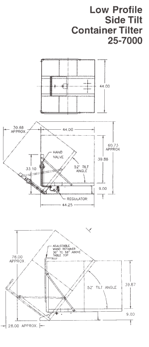 IMCS Container Tilters