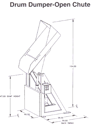 IMCS Drum Dumpers