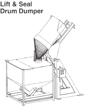 IMCS Drum Dumpers