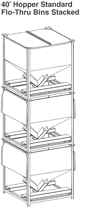 IMCS Portable Storage Bins