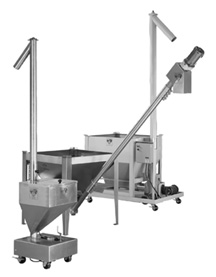 IMCS Screw Conveyors