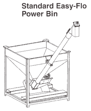 IMCS Screw Conveyors