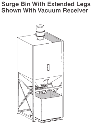 IMCS Surge/Day Storage Bins