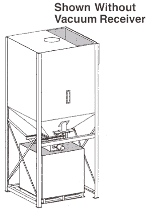 IMCS Surge/Day Storage Bins
